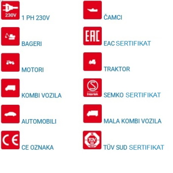 Telwin punjač za akumulator 6/12/24V Doctor Charge 50 Telwin punjač za akumulator 6/12/24V Doctor Charge 50