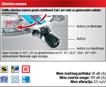 Makita potezno-nagibna stona testera LS1019L-2