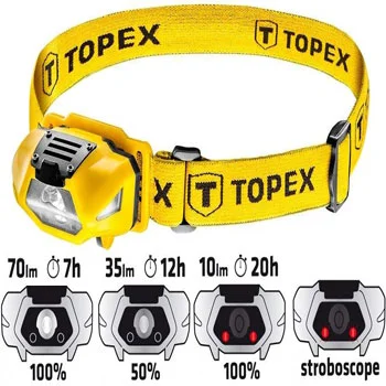 Topex lampa radna naglavna 94W390 Topex lampa radna naglavna 94W390