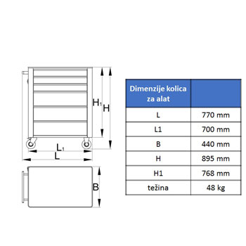 Unior kolica za alat EUROSTYLE sa 6 fioka 940E3 608544-1