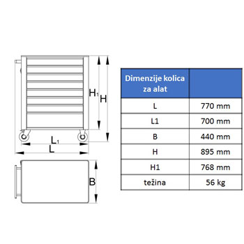 Unior kolica za alat EUROSTYLE sa 8 fioka 940E6 608547-1