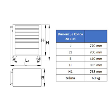 Unior kolica za alat EUROSTYLE sa 7 fioka 940E4/1L  612138-1