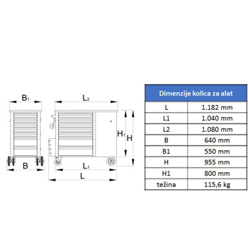 Unior kolica za alat HERCULES sa 14 fioka 940H1 615510-2