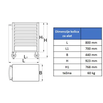 Unior kolica za alat Eurovision sa 8 fioka 940EV6 619886 Unior kolica za alat Eurovision sa 8 fioka 940EV6 619886