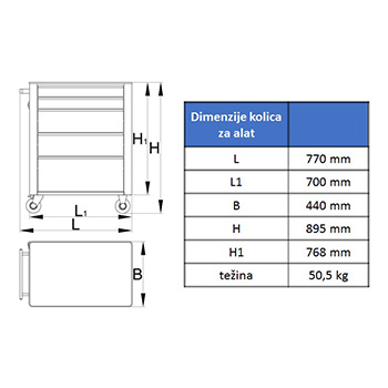 Unior kolica za alat EUROSTYLE sa 5 fioka 940E7 627531-2