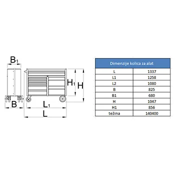 Unior kolica za alat sa 8 fioka JUMBO 2 940JUMBO2 628932-4 Unior kolica za alat sa 8 fioka JUMBO 2 940JUMBO2 628932-4
