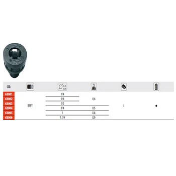 Nareznica za cevi 3/8-1 Nareznica za cevi 3/8-1