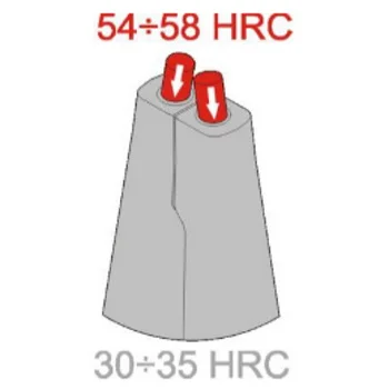 Unior klešta za seger spoljna savijena 534PLUS/1DP 220mm 621198-2