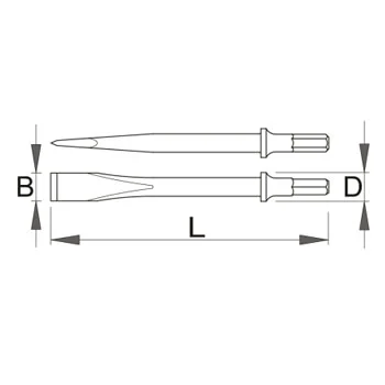 Unior sekač pljosnati 1514A1 617718 Unior sekač pljosnati 1514A1 617718