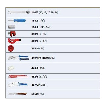 Unior set alata za vodoinstalatere 1013A 623943-1