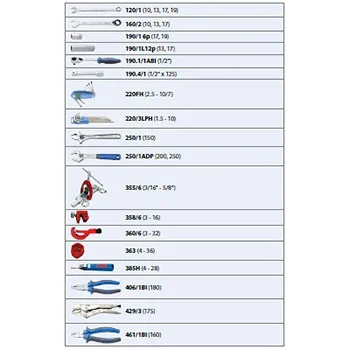 Unior set alata za klima uređaje 1015A 623947-1