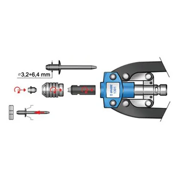 Unior garnitura klešta za blok zakovice 1301/6 619880-1