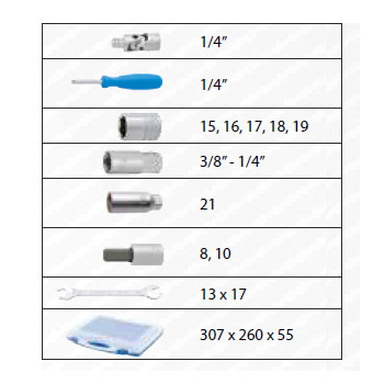 Unior garnitura alata za motocikle 3700 621893 Unior garnitura alata za motocikle 3700 621893