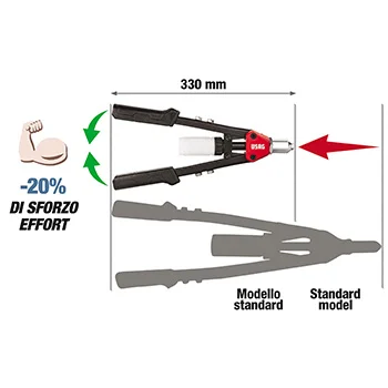 USAG klešta za pop nitne 2,4-6,4mm 995 LA U09950004-1