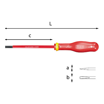 USAG set izolovanih odvijača 1000V ravni, krstasti Phillips i Pozidriv 8/1 091 SH8 U00910106-2