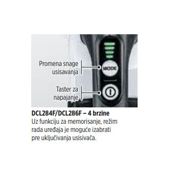 Makita akumulatorski usisivač DCL286FZ-5