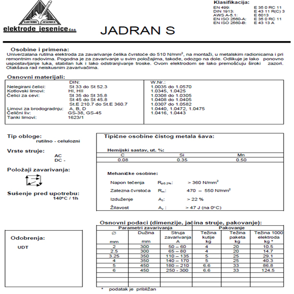 Jesenice elektrode Ø 5.00 Jadran S - 6,6kg Jesenice elektrode Ø 5.00 Jadran S - 6,6kg