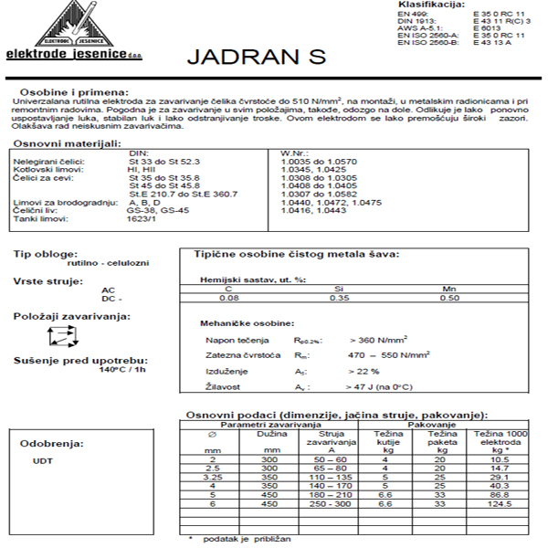 Jesenice elektrode Ø 3.25 Jadran S - 5kg