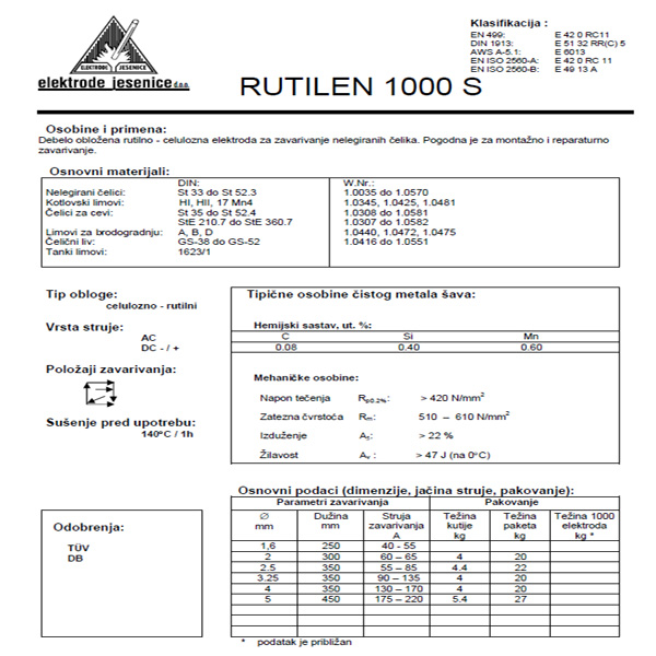 Jesenice elektrode Ø 2.50 Rutilen 1000 S - 4,4kg