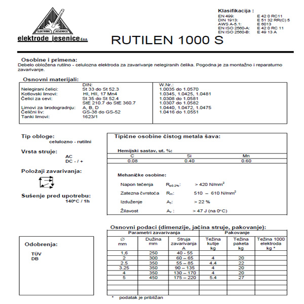 Jesenice elektrode Ø 4.00 Rutilen 1000 S - 4kg