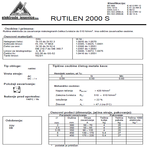 Jesenice elektrode Ø 1.60 Rutilen 2000 S - 3,4kg Jesenice elektrode Ø 1.60 Rutilen 2000 S - 3,4kg