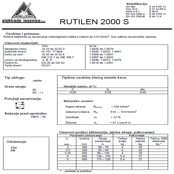 Jesenice elektrode Ø 4.00 Rutilen 2000 S - 5,4kg