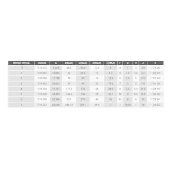 Vertex morze čaura MK4/M1 Vertex morze čaura MK4/M1
