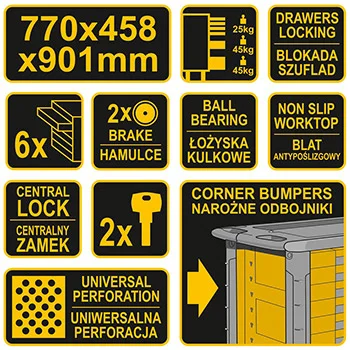 Yato Vorel kolica za alat sa 6 fioka YT-58539 Yato Vorel kolica za alat sa 6 fioka YT-58539