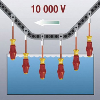 Wera set izolovanih električarskih odvijača 1000V VDE 7/1 1160i/7 VDE-3