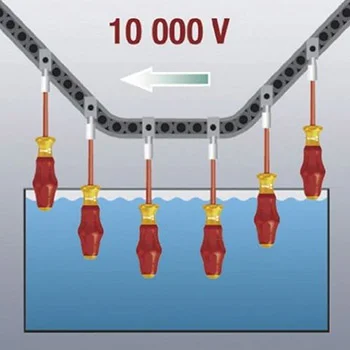 Wera set izolovanih električarskih odvijača 1000V VDE 7/1 1160i/7 VDE Wera set izolovanih električarskih odvijača 1000V VDE 7/1 1160i/7 VDE
