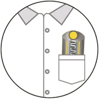 Wolfcraft set bitova u kutiji 21-delni BitButler 1374000 Wolfcraft set bitova u kutiji 21-delni BitButler 1374000