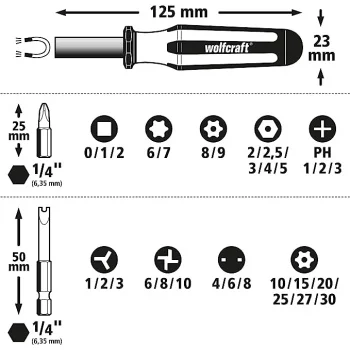 Wolfcraft set bitova u metalnoj kaseti 32-delni 1386000 Wolfcraft set bitova u metalnoj kaseti 32-delni 1386000