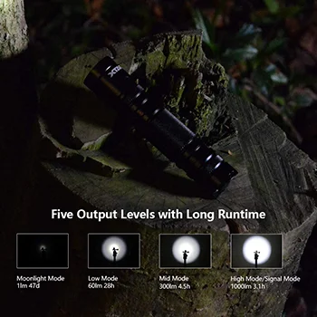 Xtar LED punjiva lampa Pacer WK18 1000lm Xtar LED punjiva lampa Pacer WK18 1000lm