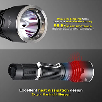 Xtar set B20 PILOT II 1100lm LED punjiva lampa + dodaci Xtar set B20 PILOT II 1100lm LED punjiva lampa + dodaci