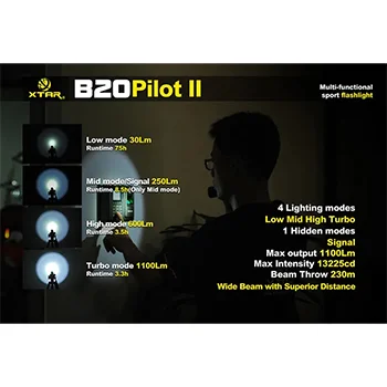 Xtar set B20 PILOT II 1100lm LED punjiva lampa + dodaci-7