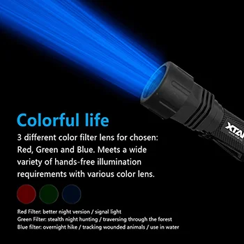 Xtar set TZ28 1500lm taktička punjiva lampa + dodaci Xtar set TZ28 1500lm taktička punjiva lampa + dodaci