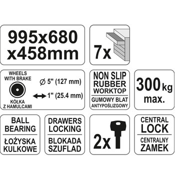 Yato kolica za alat sa 7 fioka YT-0914-1