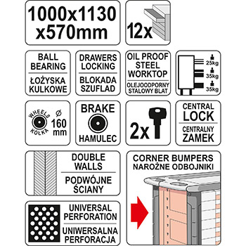 Yato kolica za alat sa 12 fioka YT-09003-1