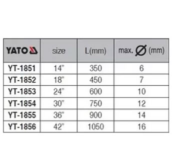 Yato makaze za armaturu 1050mm YT-1856 Yato makaze za armaturu 1050mm YT-1856