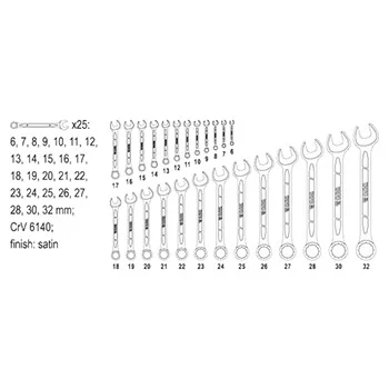 Yato garnitura viljuškasto-okastih ključeva 6-32mm 25 kom YT-0075 Yato garnitura viljuškasto-okastih ključeva 6-32mm 25 kom YT-0075