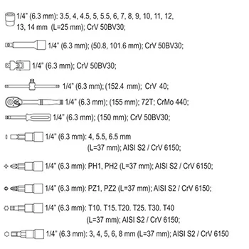Yato garnitura nasadnih ključeva i bitova 1/4