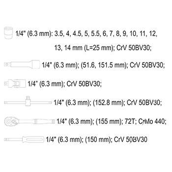 Yato garnitura nasadnih ključeva 1/4