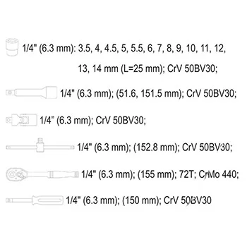 Yato garnitura nasadnih ključeva 1/4 Yato garnitura nasadnih ključeva 1/4