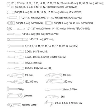 Yato garnitura od 79 alata za automehaničare u koferu YT-38911 Yato garnitura od 79 alata za automehaničare u koferu YT-38911