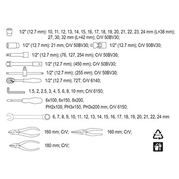 Yato garnitura od 62 alata u metalnoj kutiji YT-3895-7