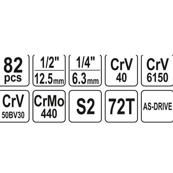 Yato garnitura od 94 ključeva i gedora u koferu YT-12691-4