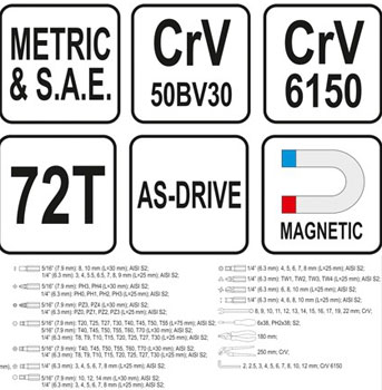 Yato set ručnog alata 224 dela YT-38941-5