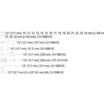 Yato garnitura nasadnih ključeva 1/2