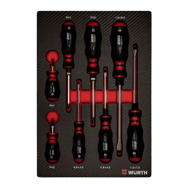 Zebra set odvijača s udarnom kapom u neoprenskom ulošku ŠLIC/PH - 8 komada Zebra set odvijača s udarnom kapom u neoprenskom ulošku ŠLIC/PH - 8 komada